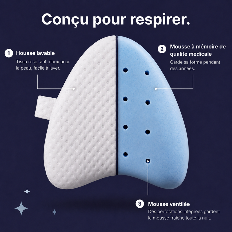 Mousse à Mémoire