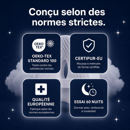 Coussin Orthopédique Noctura