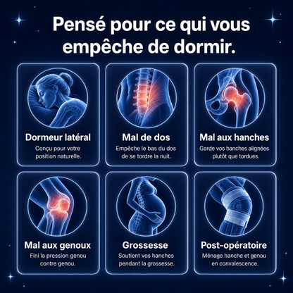 Coussin Orthopédique Noctura