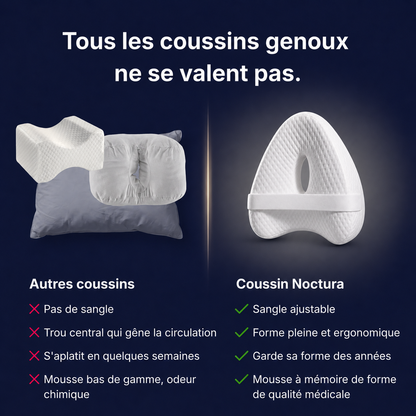 Coussin Orthopédique Noctura