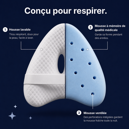Coussin Orthopédique Noctura